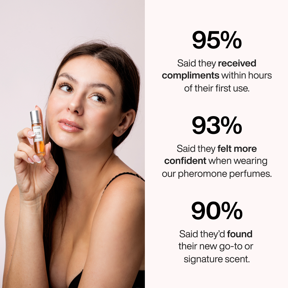 Lorya Premium Essence Black Opium